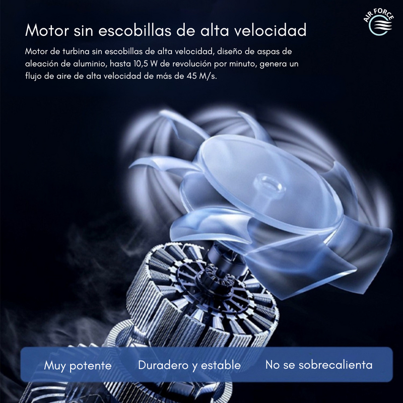Soplador Inalambrico de Turbina